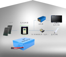 多功能照明系統(tǒng)儲(chǔ)能電池